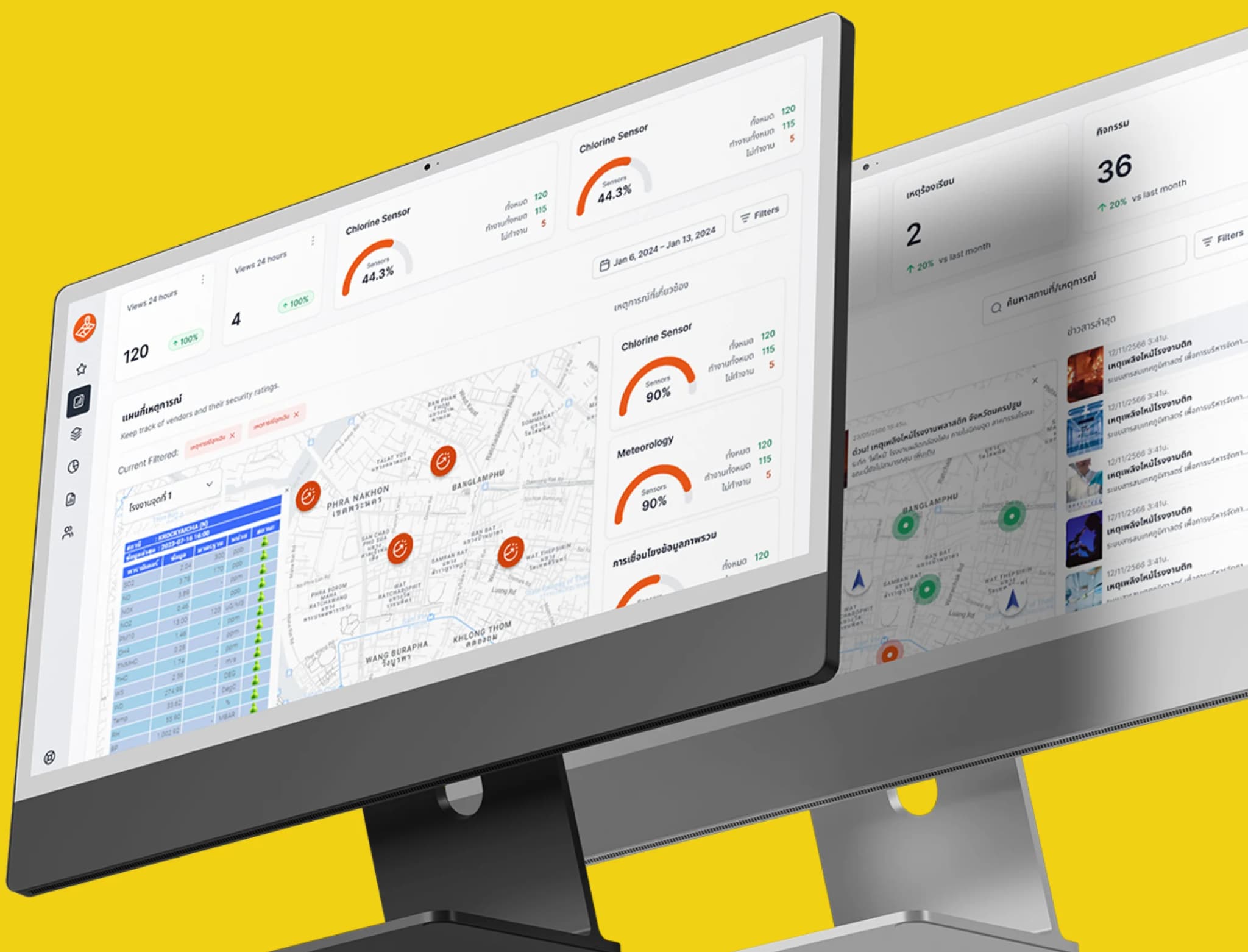 Web Application Monitor Mockup