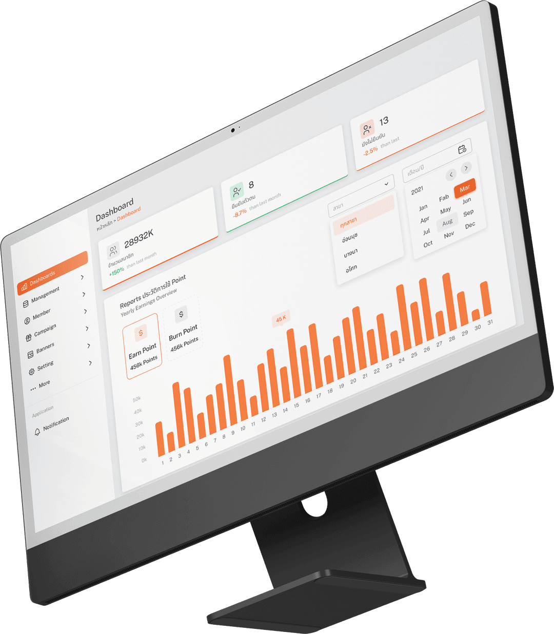 Web Application Dashboard - iMac 1