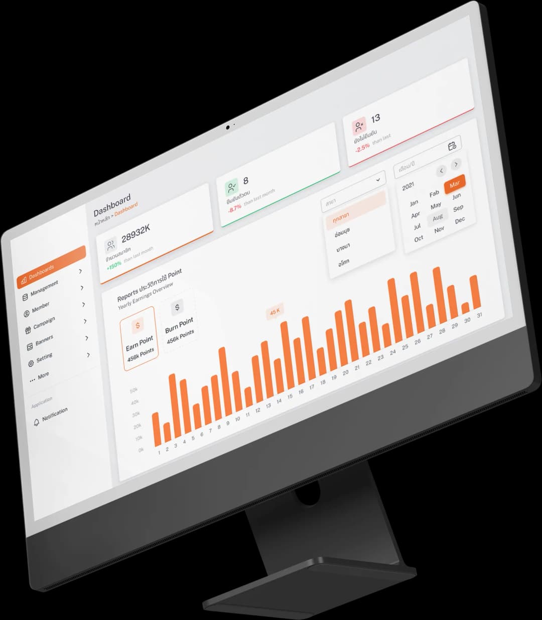 Web Application Dashboard - iMac 1