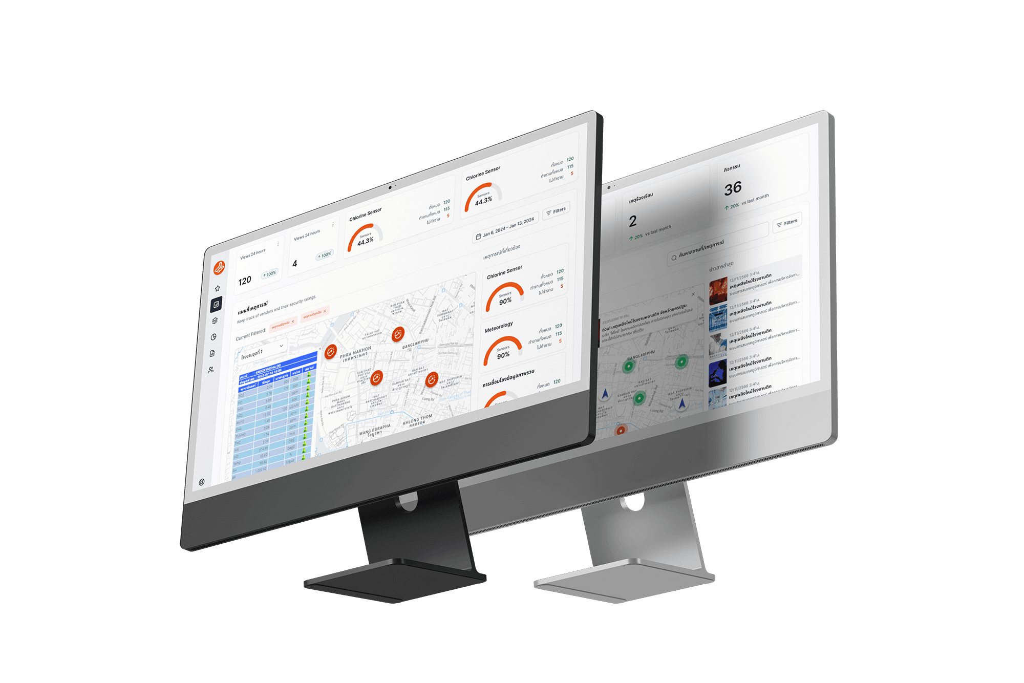 Web Application Monitor Mockup