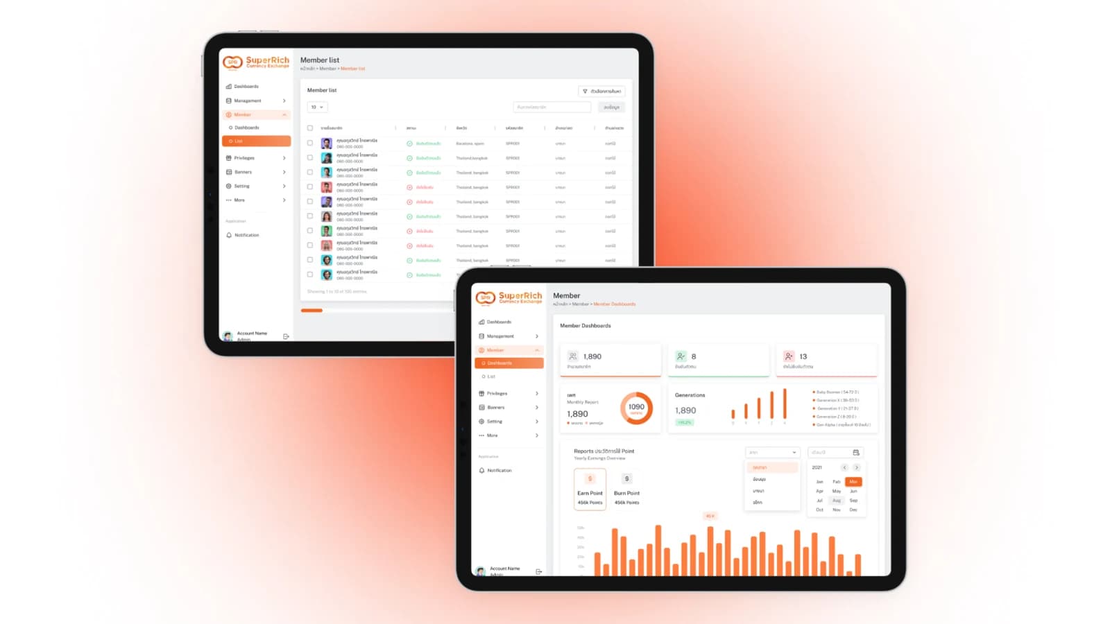 SuperRich 1965 Member Data Management System Development by Decorear