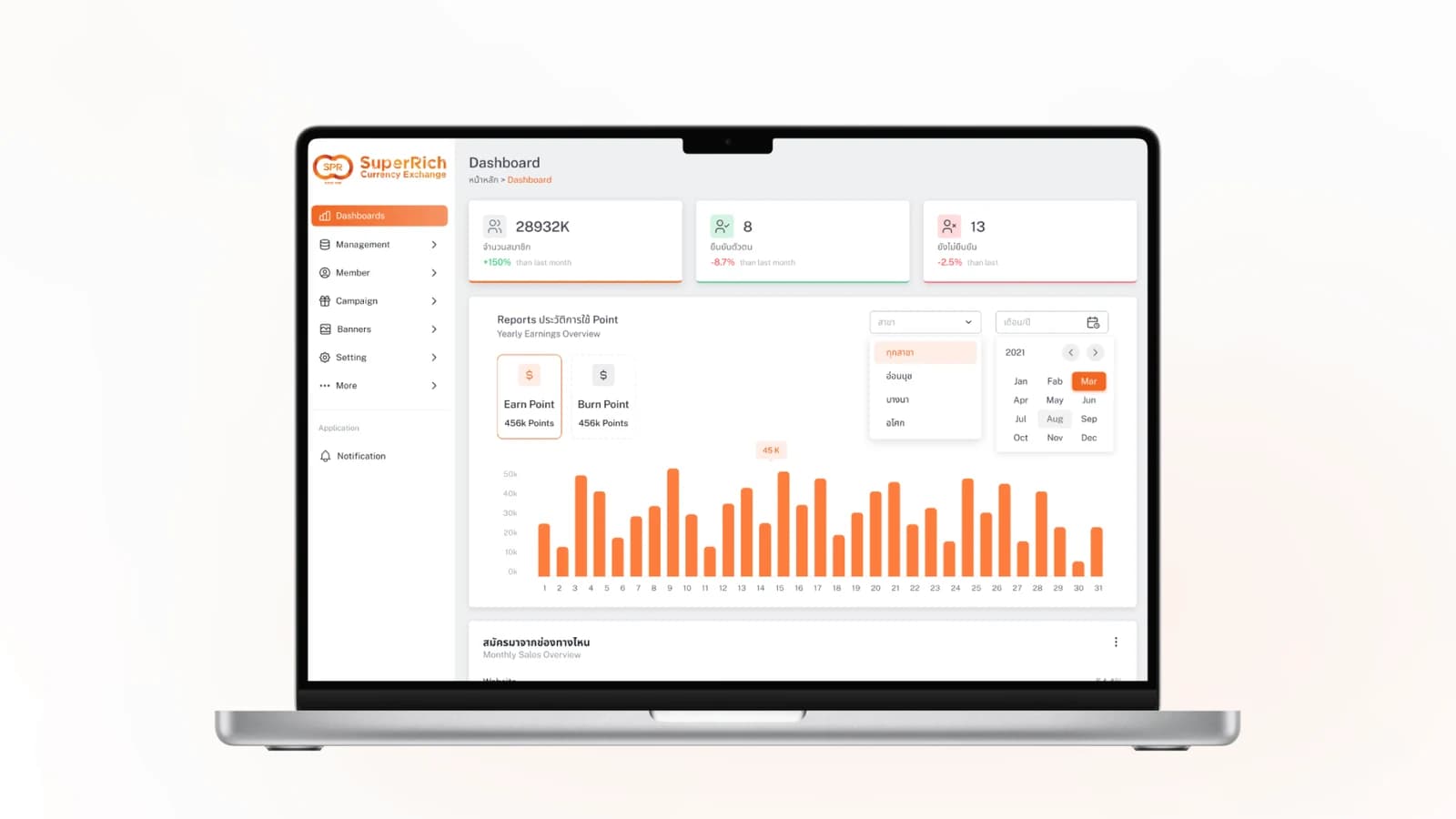 SuperRich 1965 Member Data Management System Development by Decorear