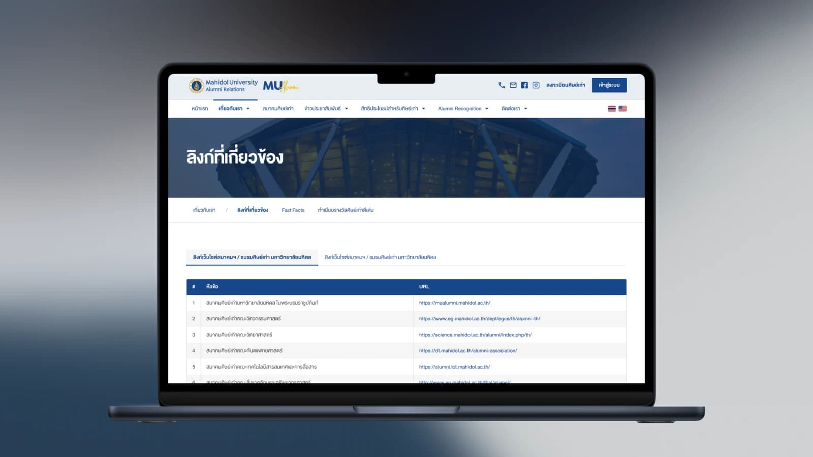 MUIC Alumni Database Website: Building a Business Network and a Space to Connect Alumni by Decorear