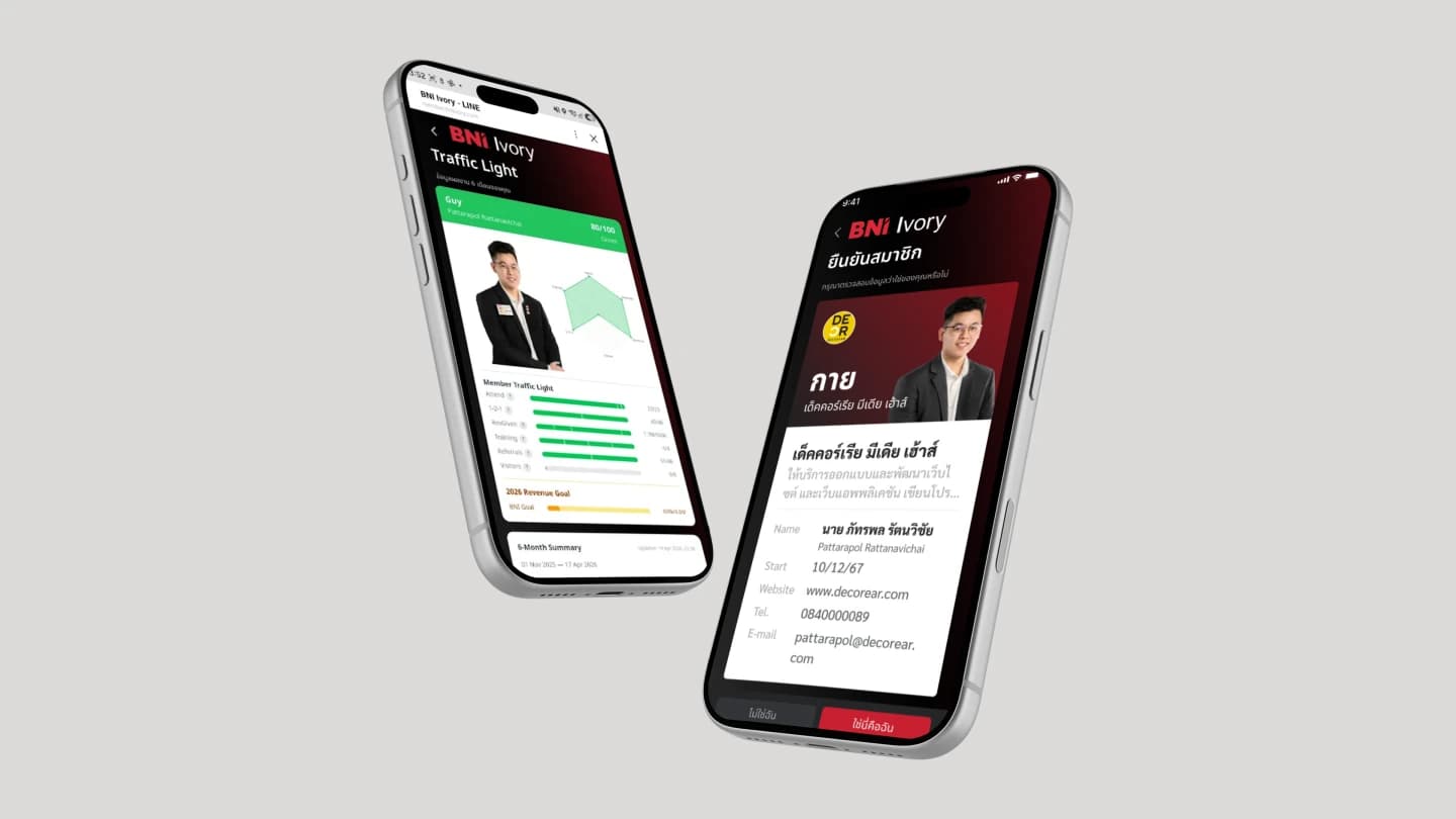 พัฒนา ระบบการเชื่อมต่อ LINE API BNI: สร้างนามบัตรดิจิทัลและส่งต่อโอกาสธุรกิจได้ในคลิกเดียว โดย Decorear
