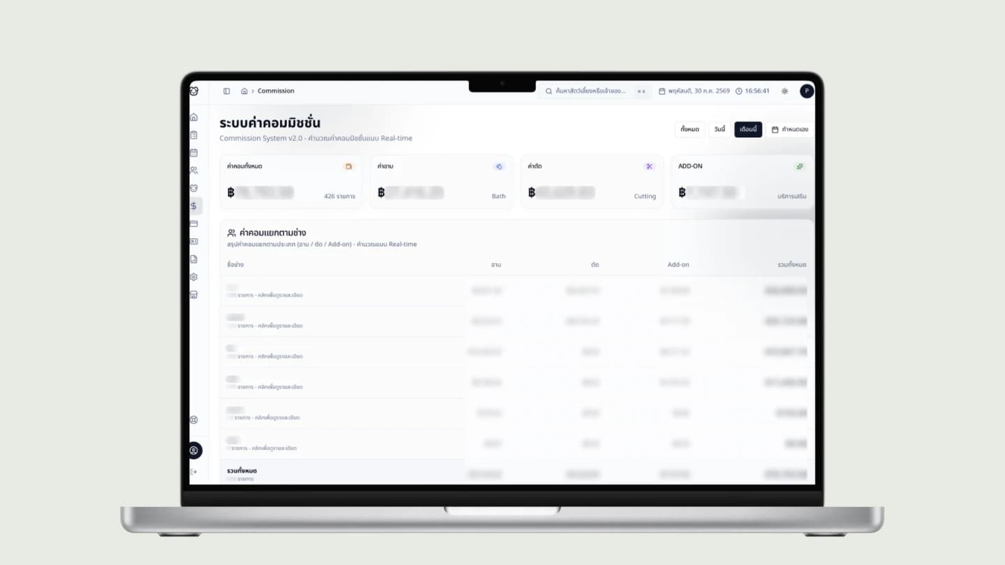 The Groomroom Commission Calculation System: Automatic Commission Based on Real Performance by Decorear