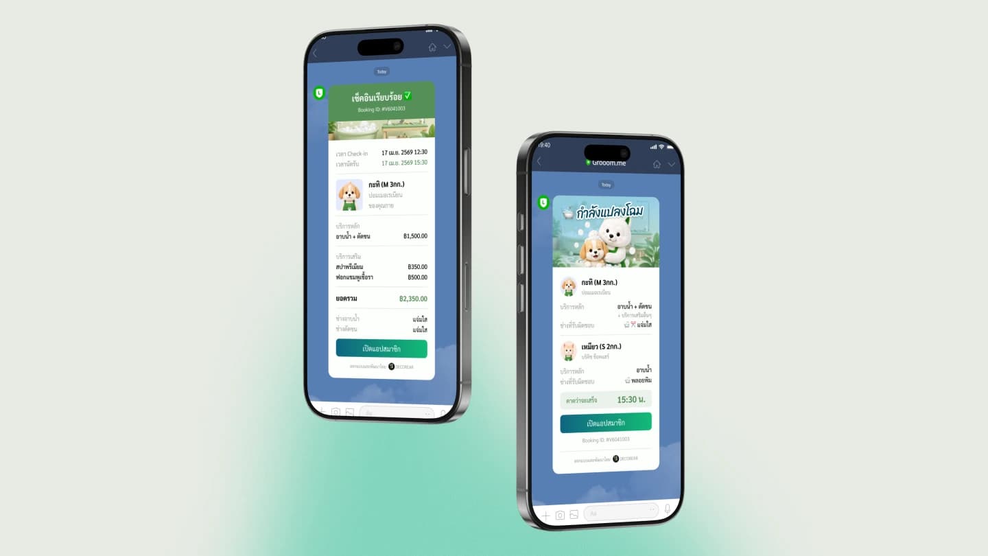 ระบบจัดการคิว การจองหน้าร้านและ LINE