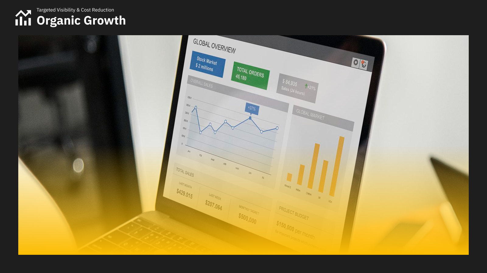 เพิ่มผู้เข้าชมแบบ Organic