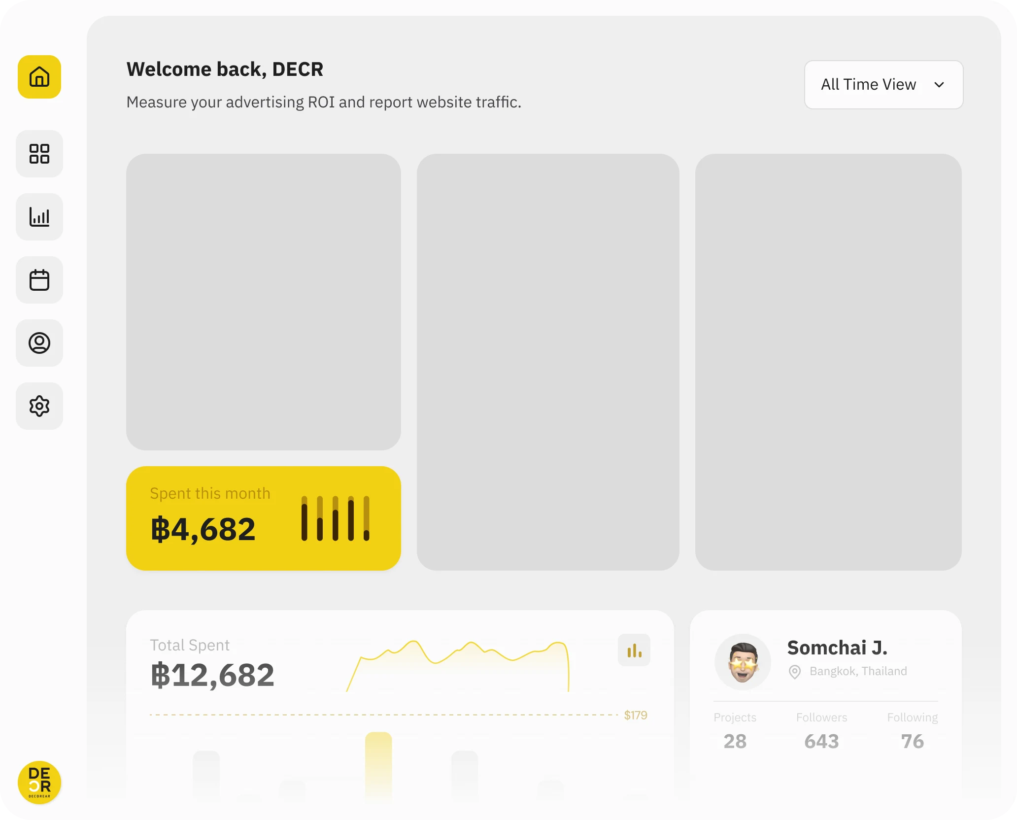 A management dashboard built by Decorear