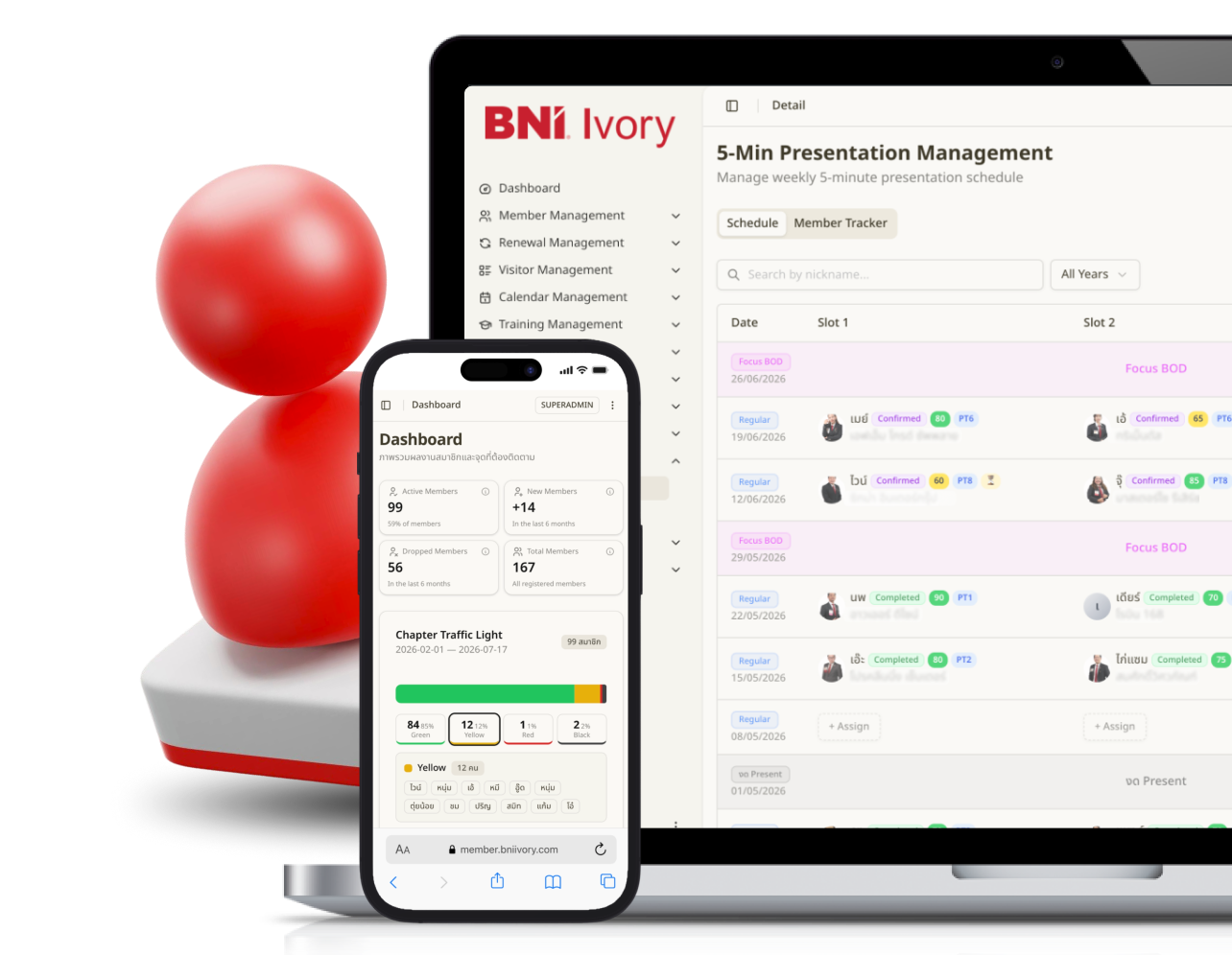 A member database system