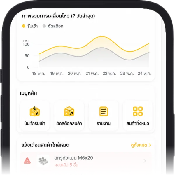 ตัวอย่างระบบจัดการสต๊อกและคลังสินค้า